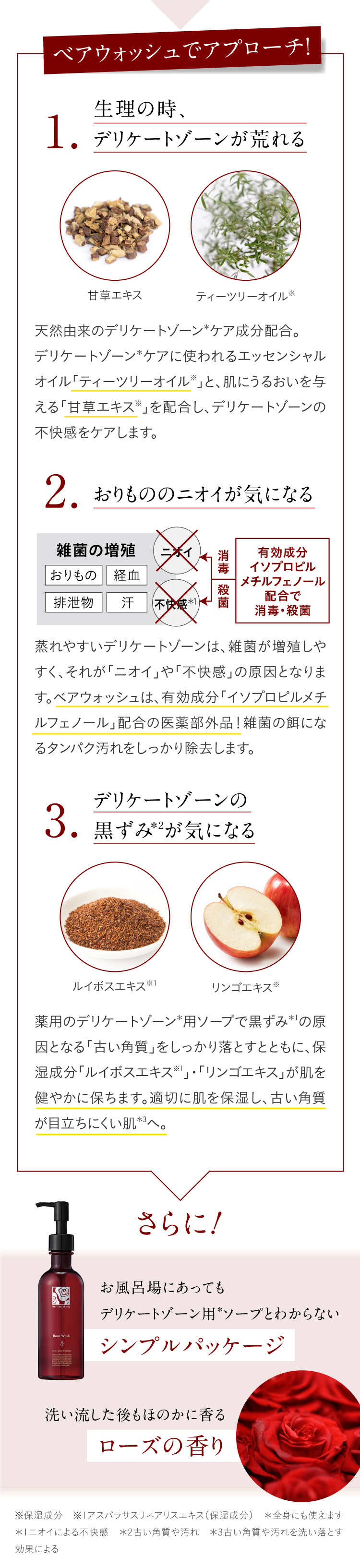 ベアウォッシュでアプロ―チ！